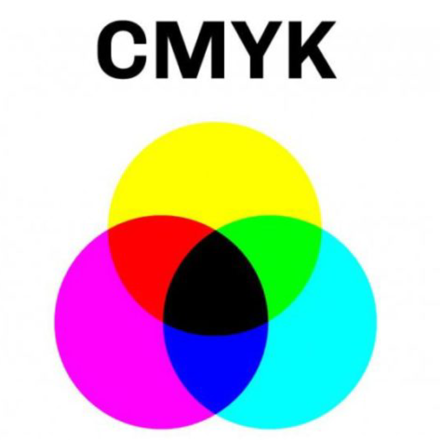 Kolory CMYK - Poradnik